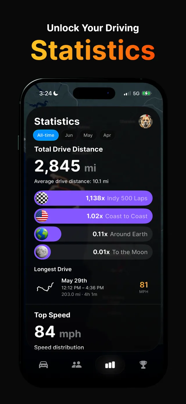 Wheelz - Social Drive Tracker - Screen 2