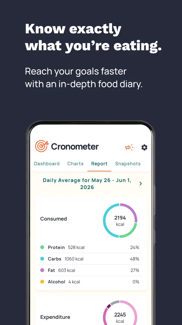 Cronometer: Calorie Counter - Screen 6