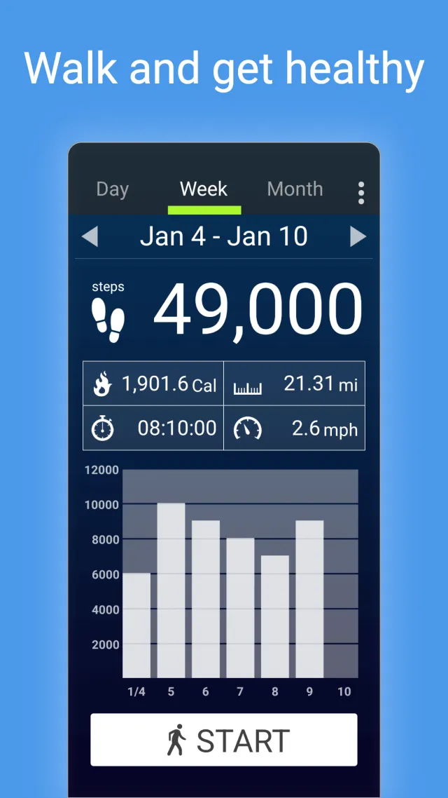Pedometer - Step Counter - Screen 7
