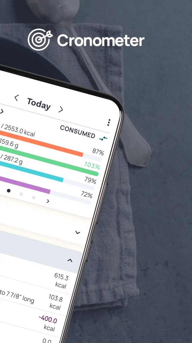 Cronometer: Calorie Counter - Screen 2