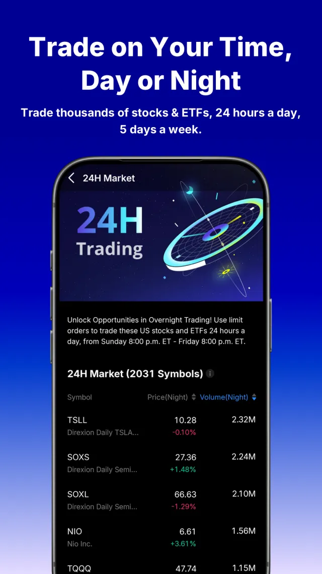 Webull: Investing & Trading - Screen 6