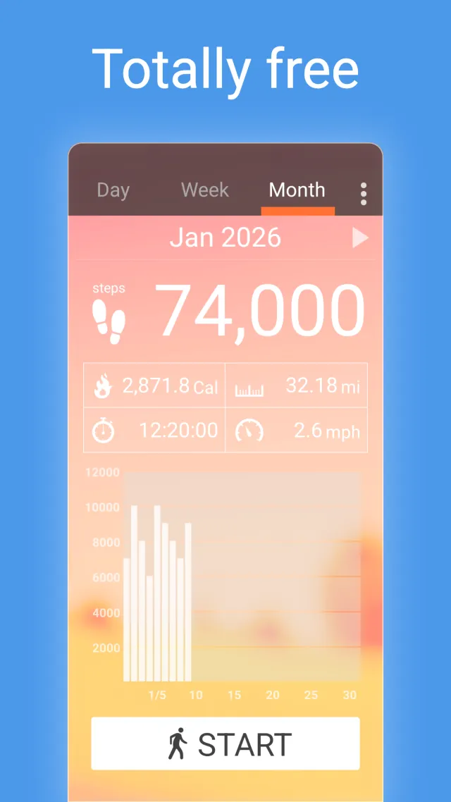 Pedometer - Step Counter - Screen 4