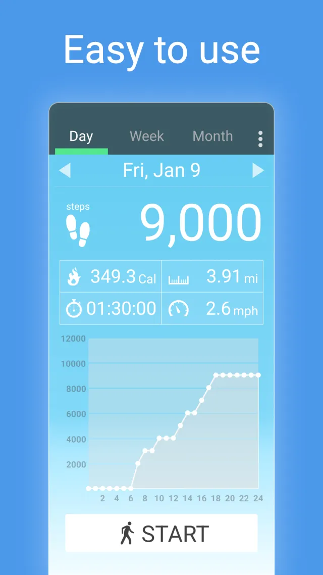 Pedometer - Step Counter - Screen 6