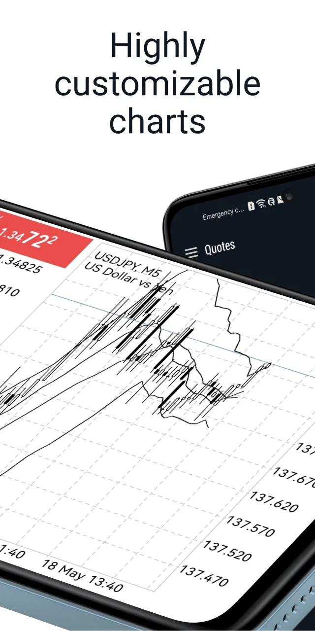 MetaTrader 5 - Forex, Stocks - Screen 7