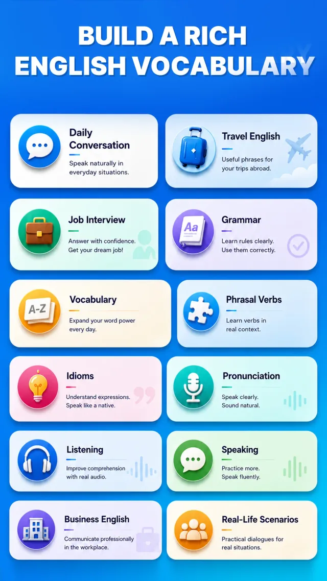 Fluza: AI Language Tutor - Screen 7