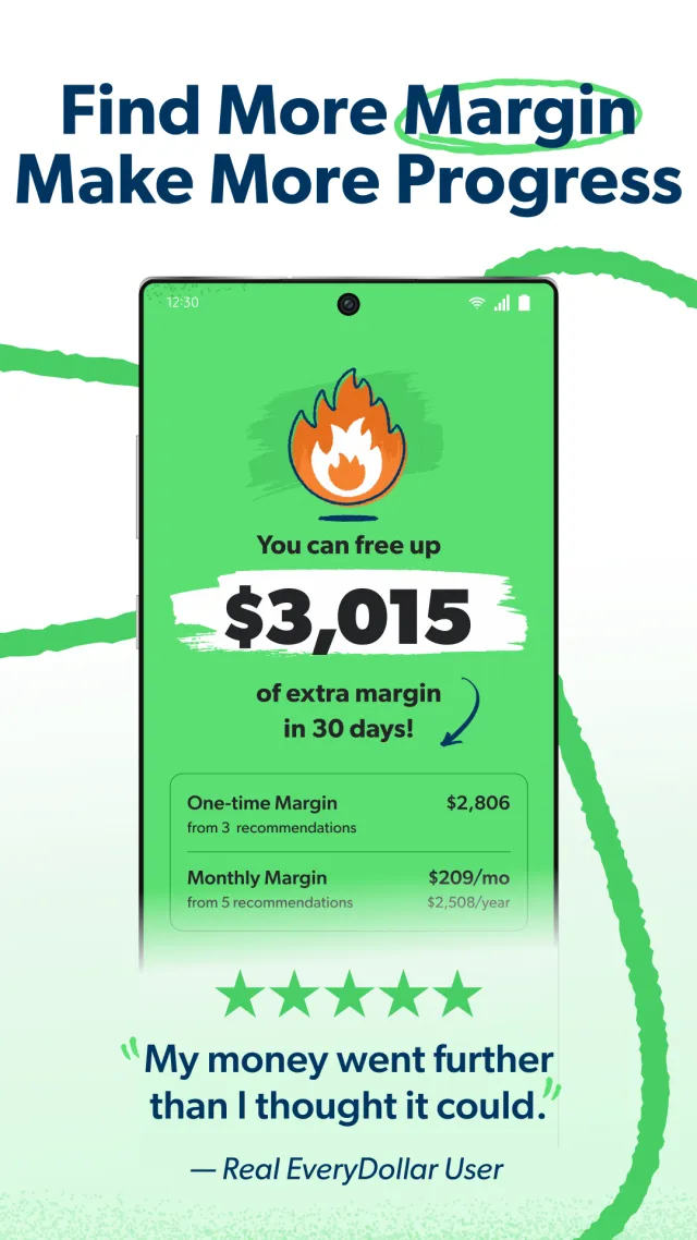 EveryDollar: Budget Management - Screen 4
