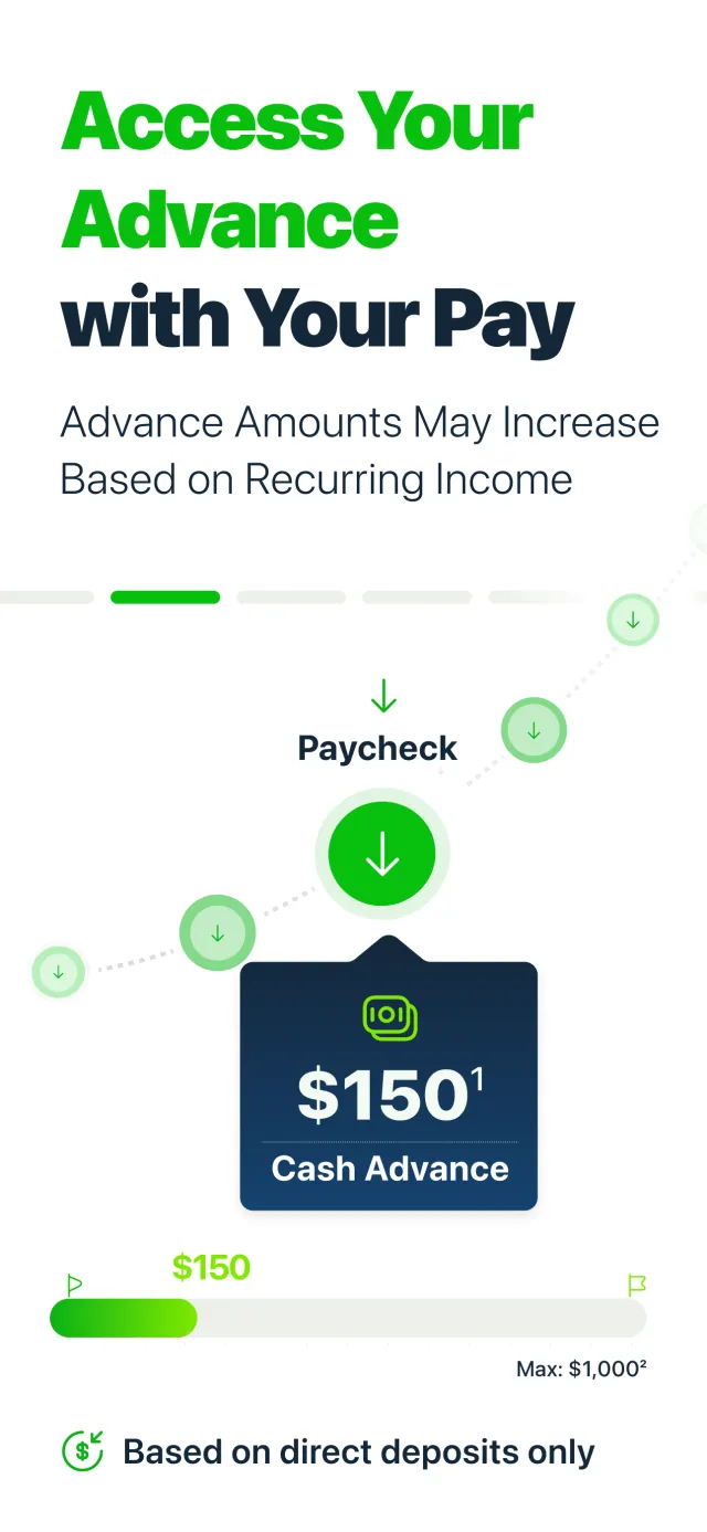 B9: Cash Advance - Screen 2