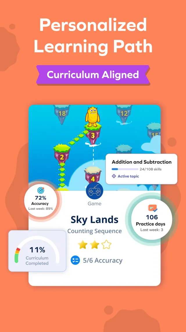 SplashLearn: Kids Learning App - Screen 7