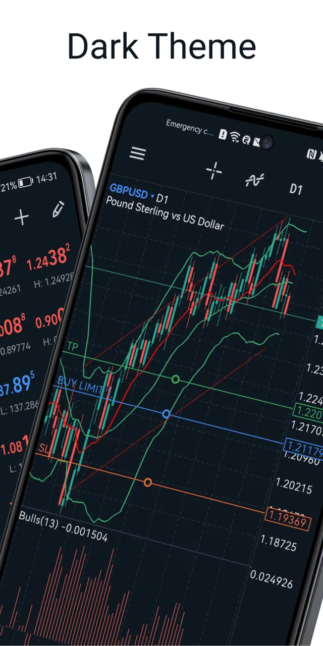 MetaTrader 5 - Forex, Stocks - Screen 8