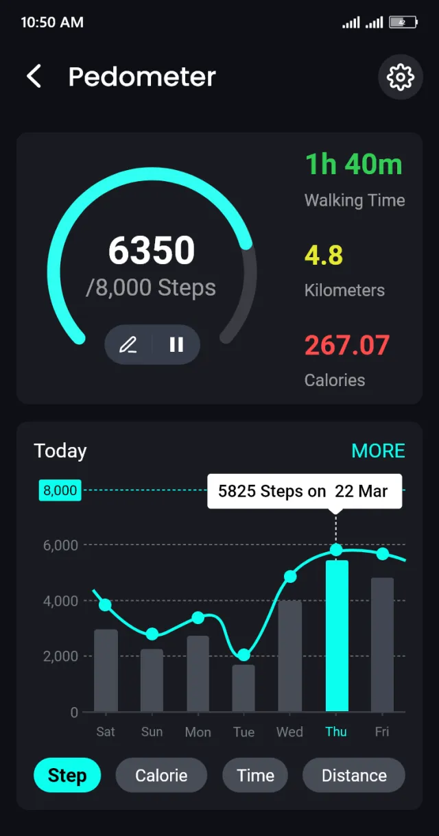 Speedometer - Odometer App - Screen 4