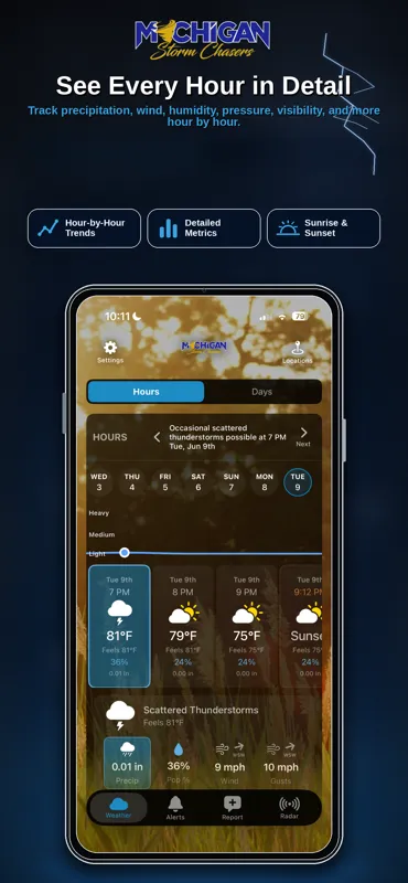 Michigan Storm Chasers - Screen 3