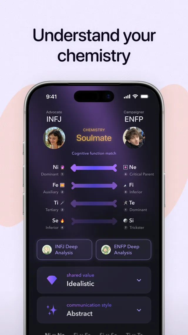 Pdb: Personality & Friends - Screen 4