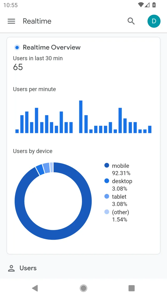 Google Analytics - Screen 1