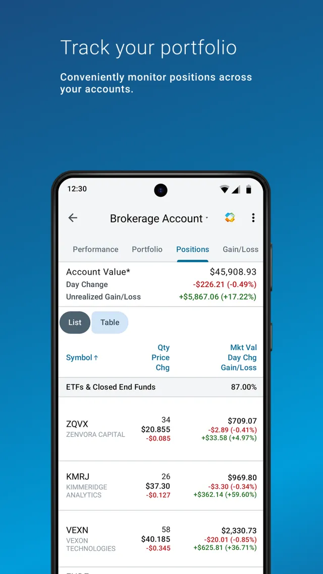 Schwab Mobile - Screen 3