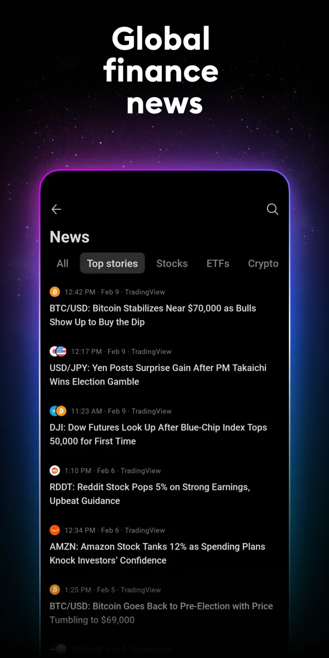 TradingView: Track All Markets - Screen 6