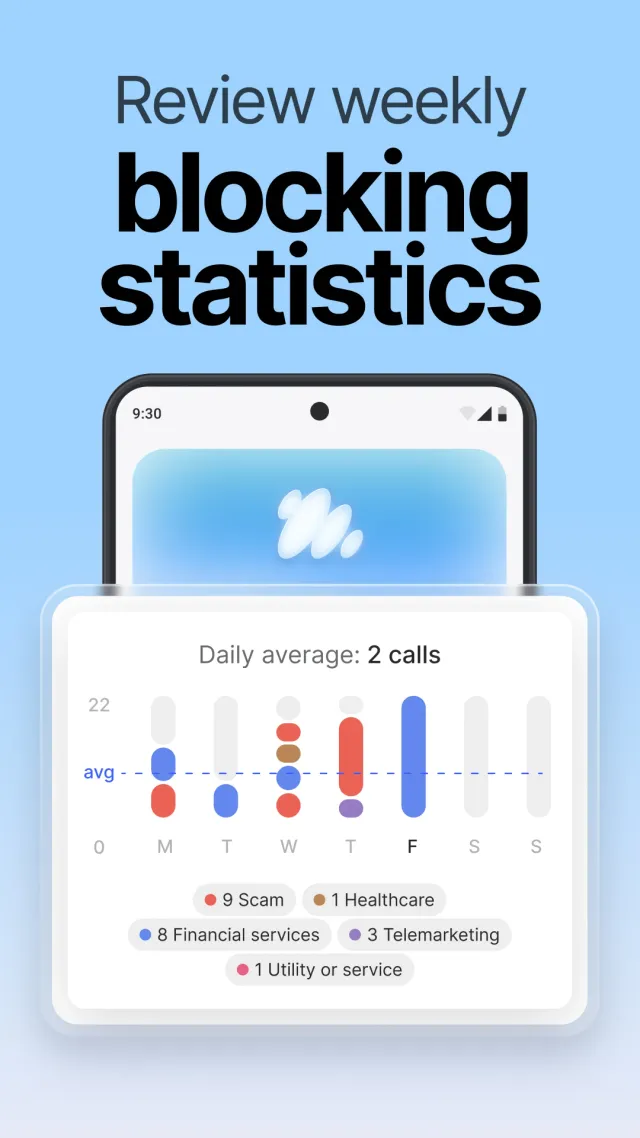 HangUp: A spam call blocker - Screen 4