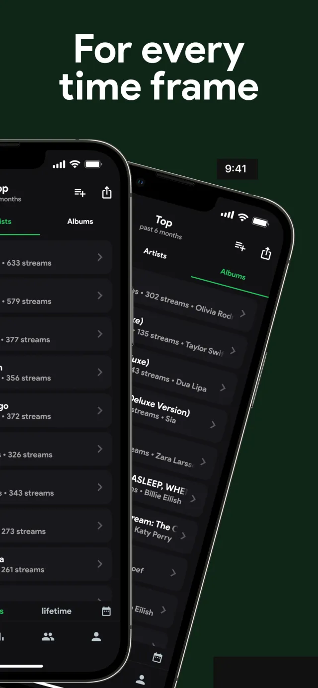 stats.fm for Spotify - Screen 4
