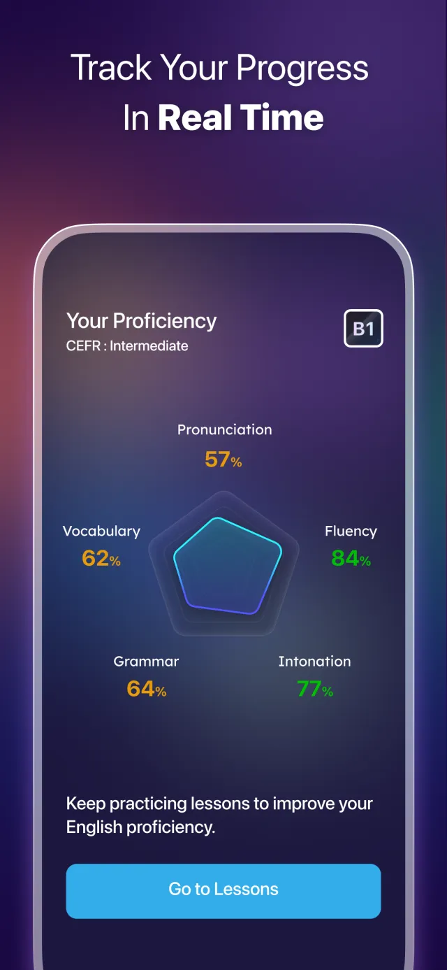 ELSA Speak: English Learning - Screen 6