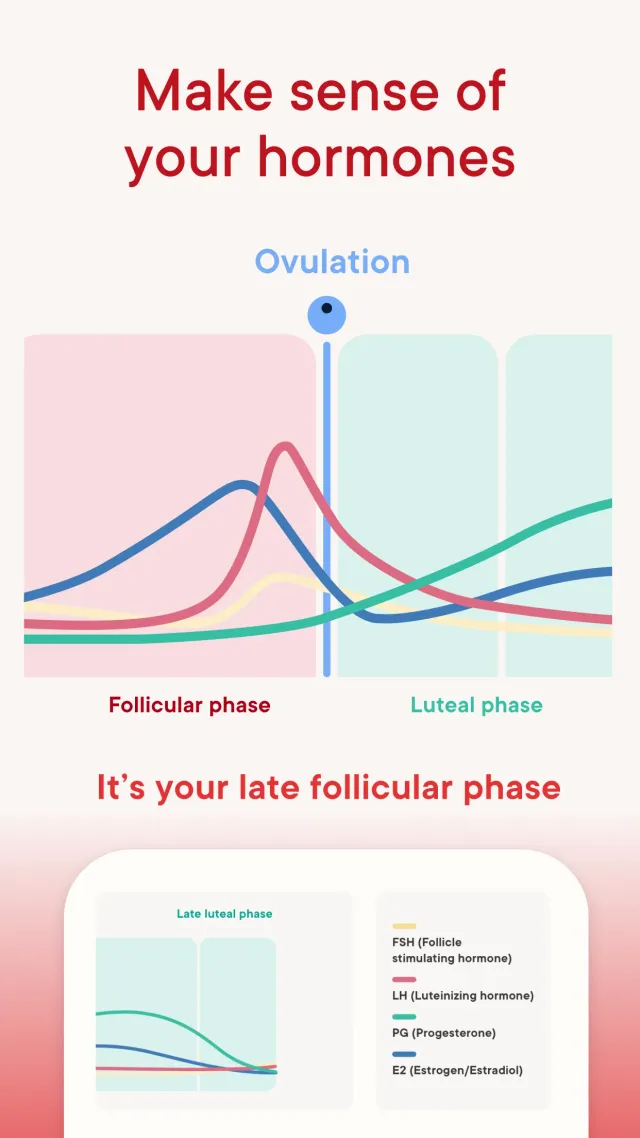 Clue: Period & Cycle Tracker - Screen 4