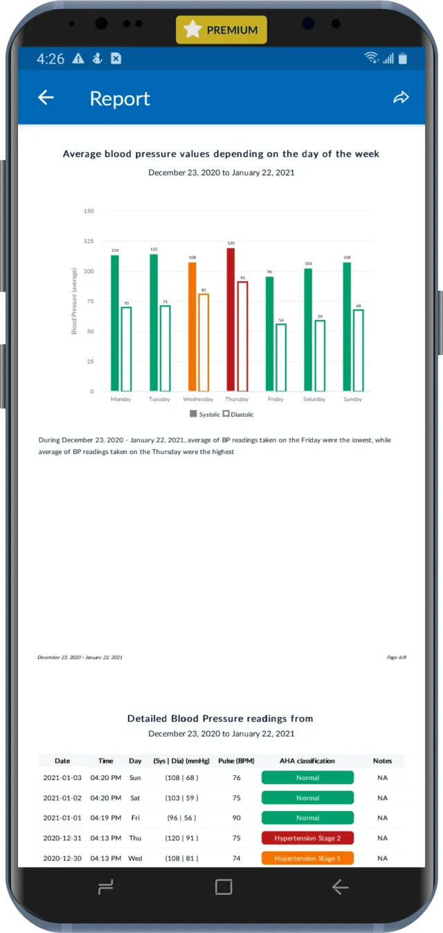 OMRON connect - Screen 5