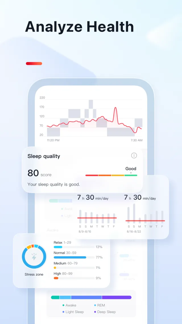VeryFit - Screen 4
