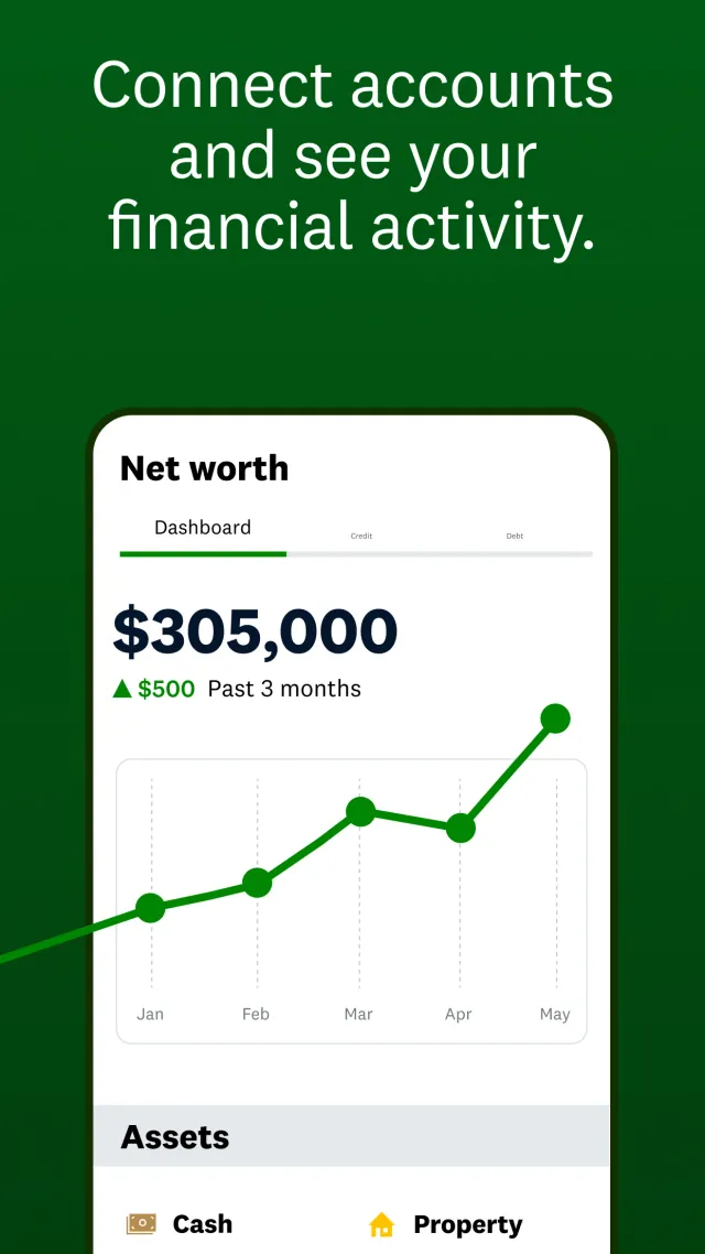 Intuit Credit Karma - Screen 3