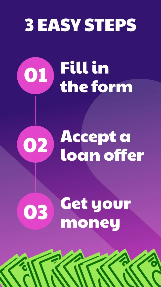 Cash Advance: Get 250 Fast - Screen 2