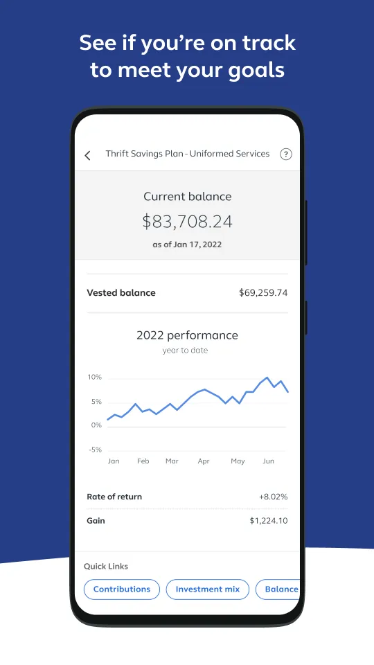 Thrift Savings Plan - Screen 5