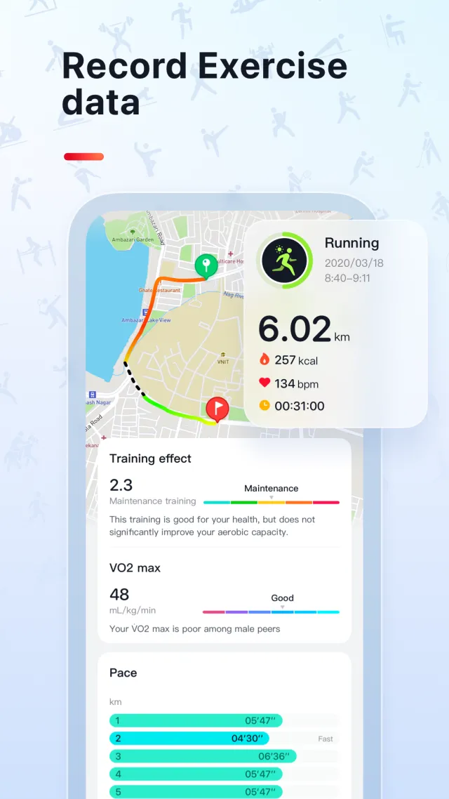 VeryFit - Screen 2