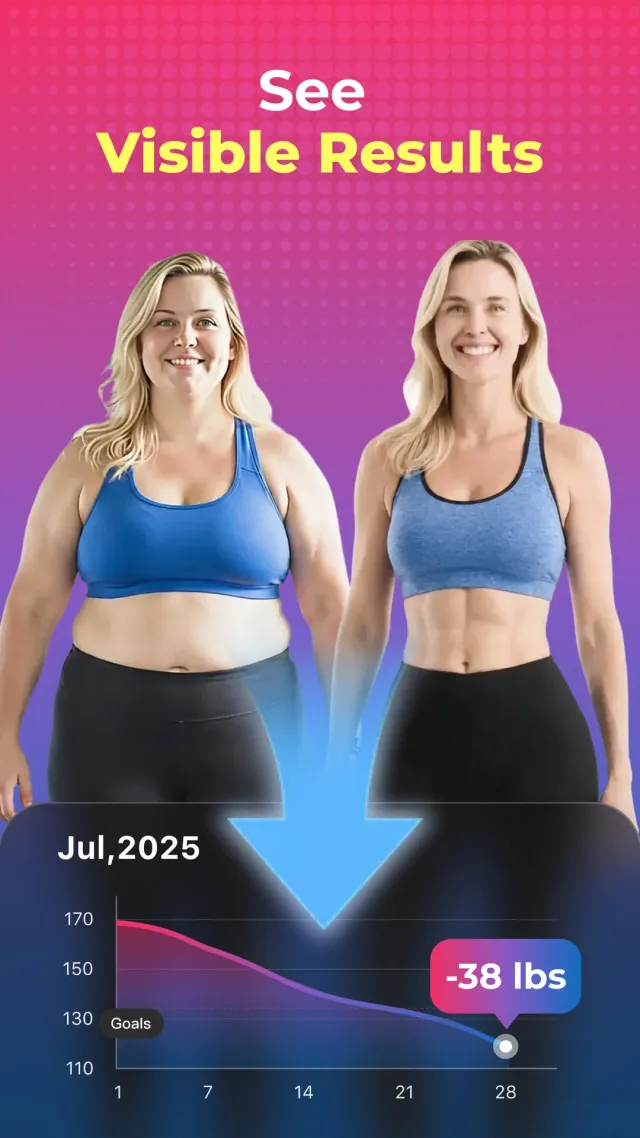 5Min: Weight Loss Workout - Screen 2