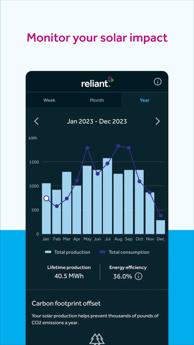Reliant - Screen 7