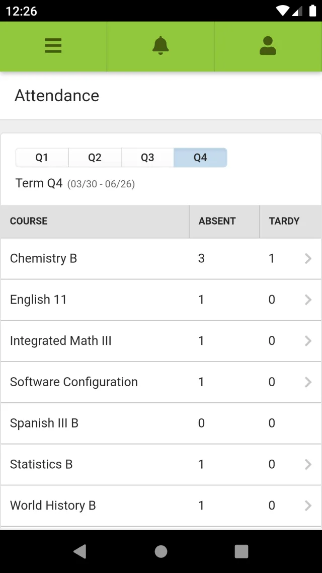Campus Student - Screen 4