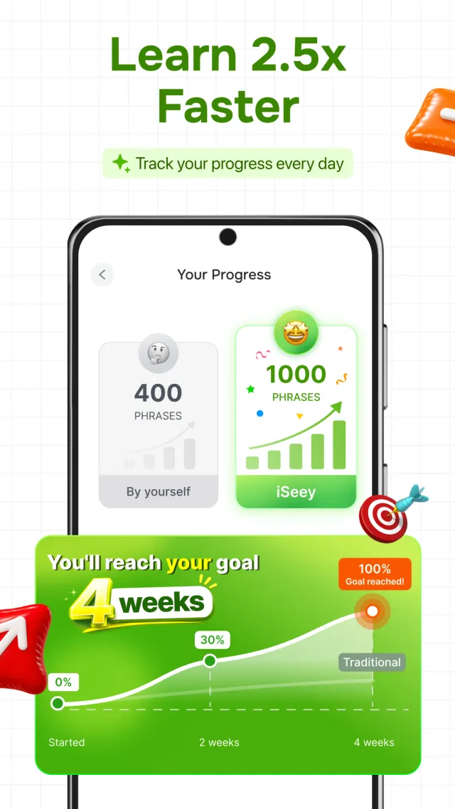 iSeey: Speak & Learn English - Screen 4