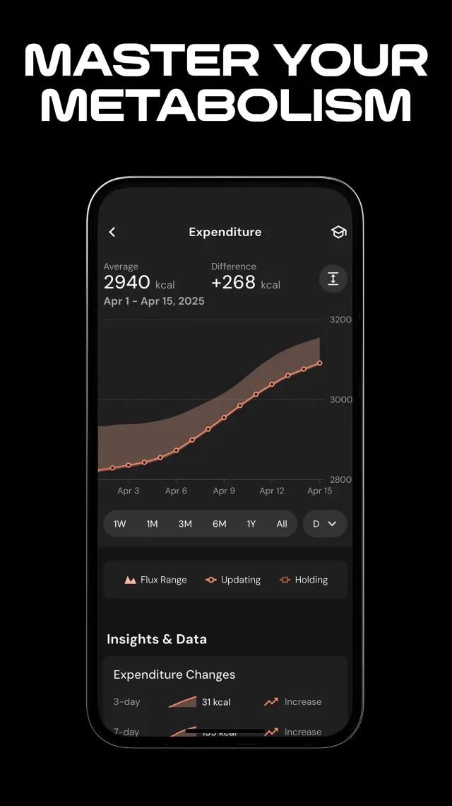MacroFactor - Macro Tracker - Screen 3