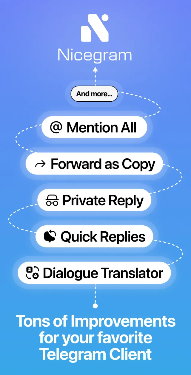 Nicegram: AI x Dual Telegram - Screen 8