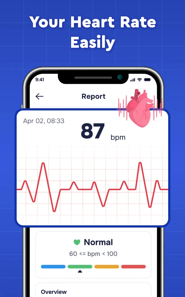 Blood Sugar Care: BP Monitor - Screen 4