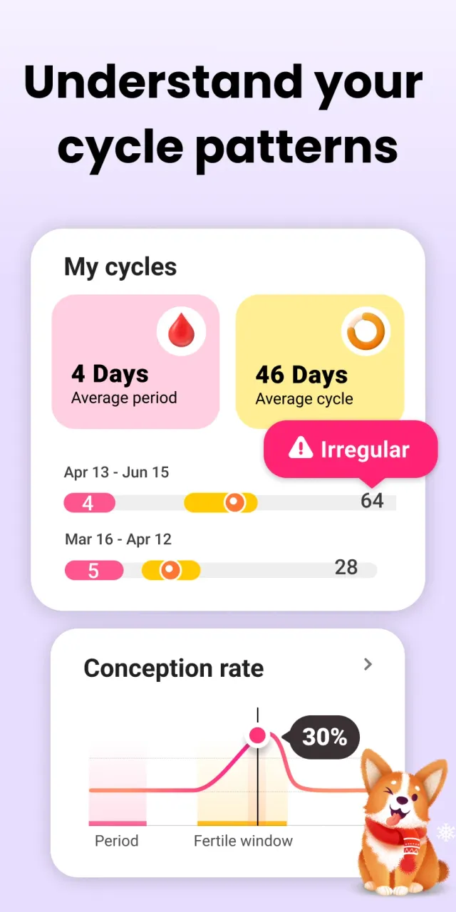 Period Calendar Period Tracker - Screen 7