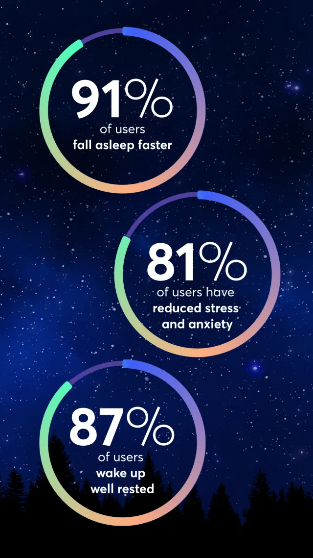 BetterSleep: Sleep tracker - Screen 2