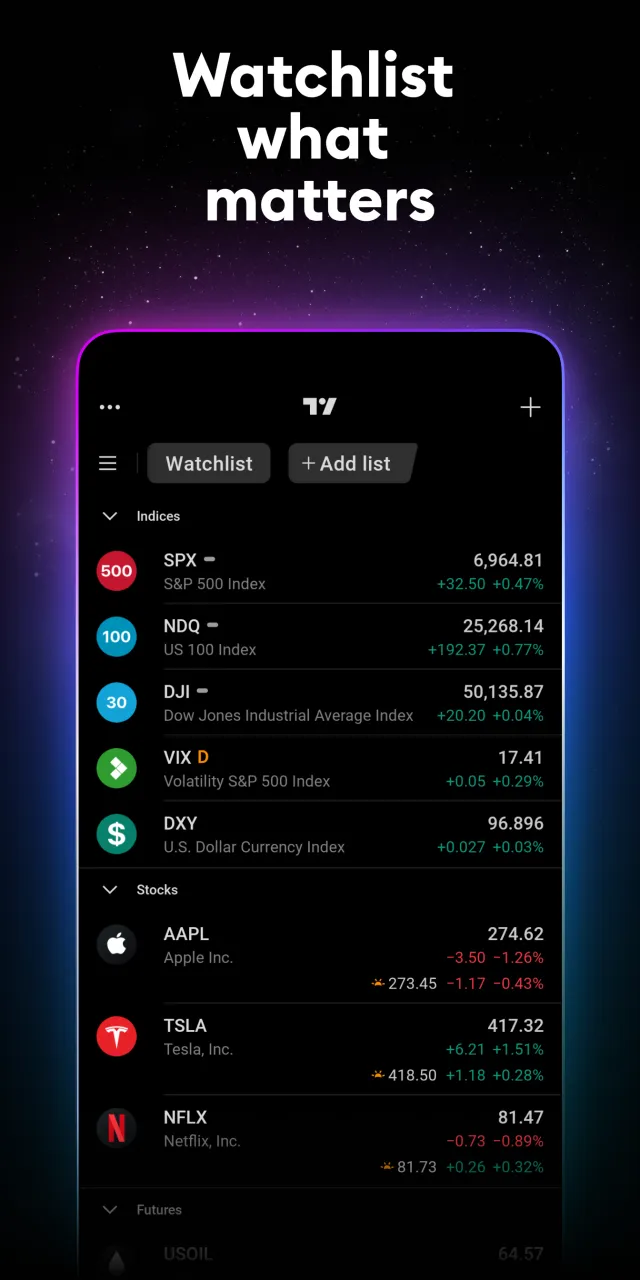 TradingView: Track All Markets - Screen 2