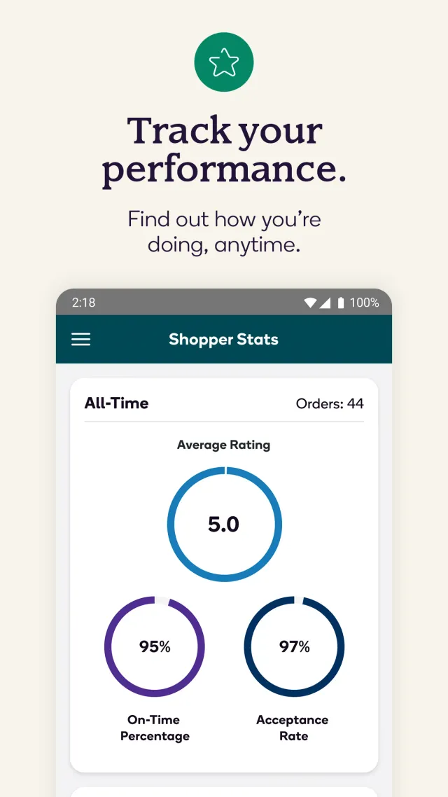 Drive and Shop with Shipt - Screen 4