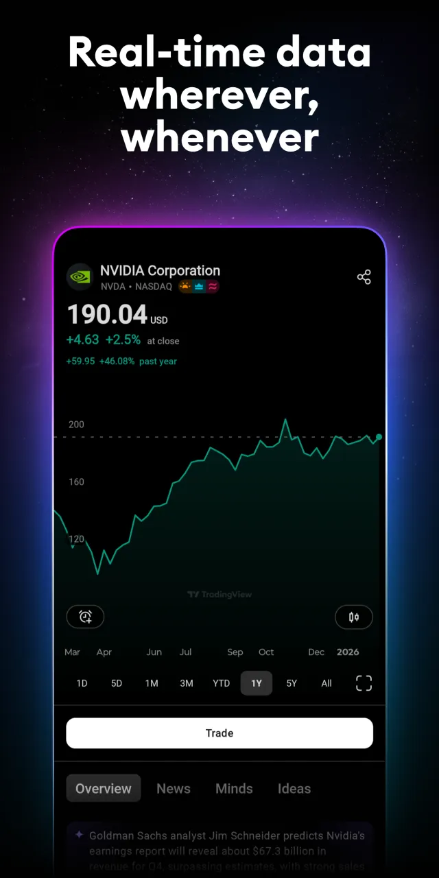 TradingView: Track All Markets - Screen 3