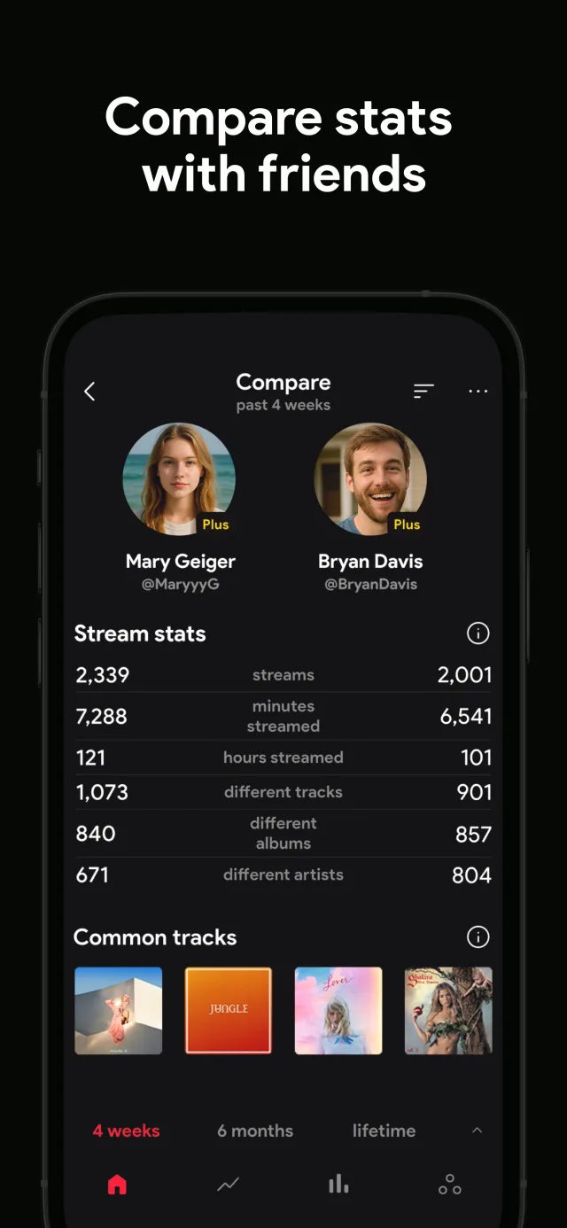stats.fm for Spotify - Screen 8