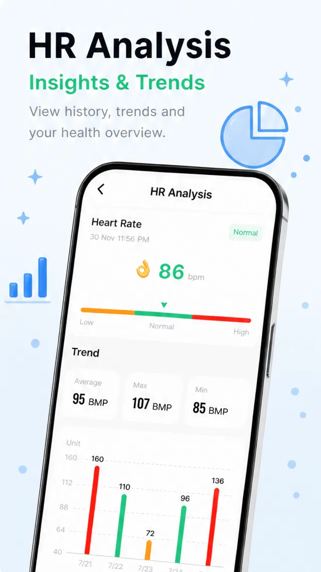 Heart Tracker - Pulse Care - Screen 4