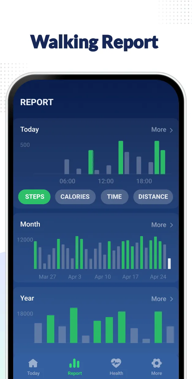 Step Counter - Pedometer - Screen 7