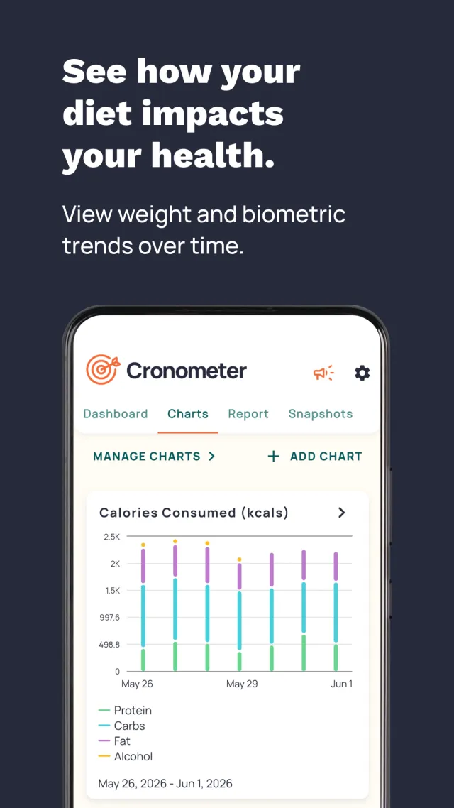 Cronometer: Calorie Counter - Screen 7