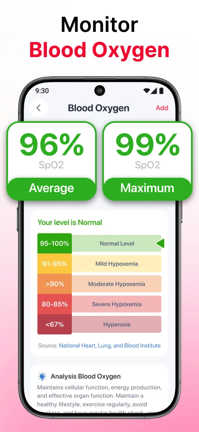 Heart Rate Monitor - iCardiac - Screen 5