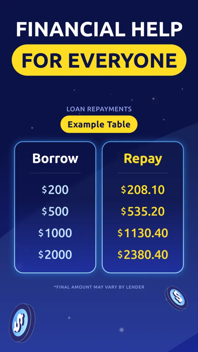 Instant Borrow - Cash Now - Screen 1