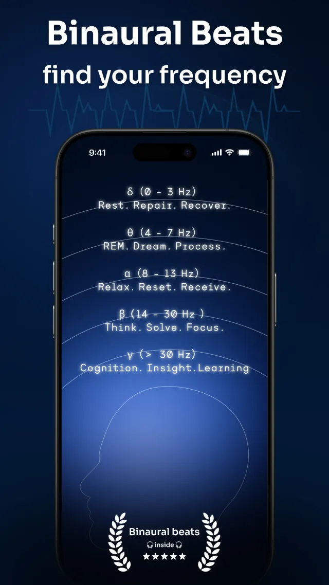 Anima: Binaural Beats - Screen 1
