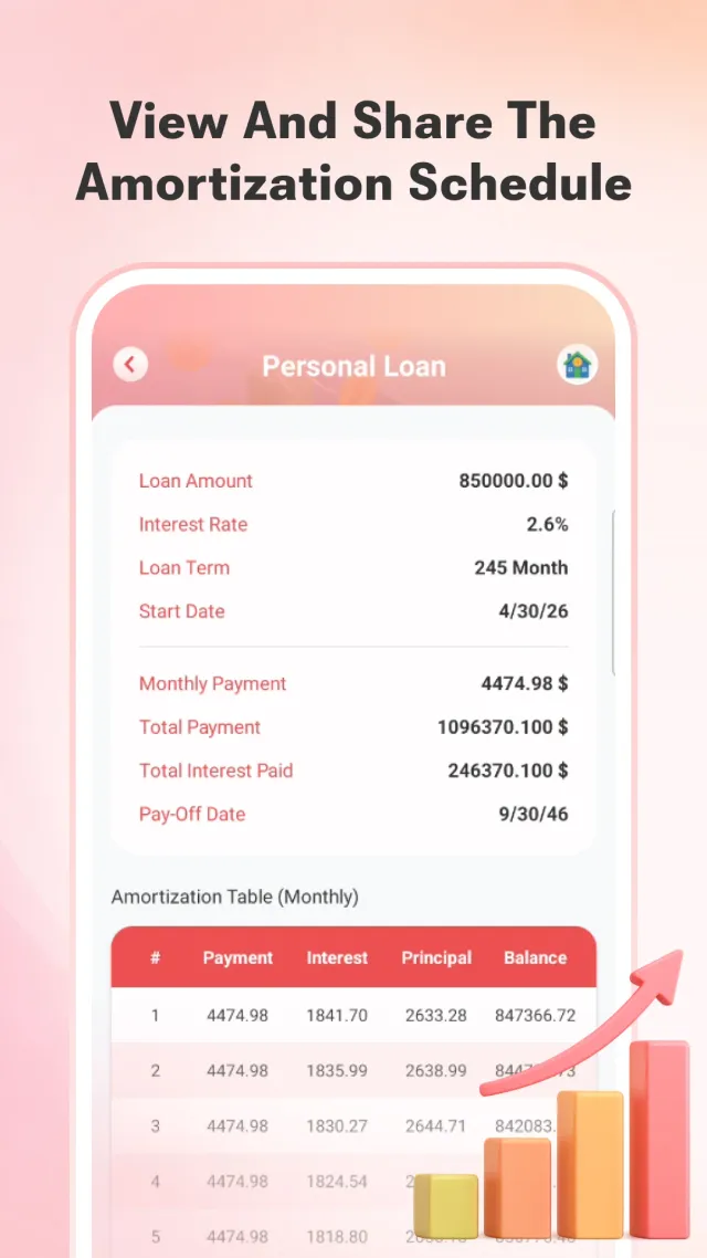 Quick Loan Calc - Screen 3