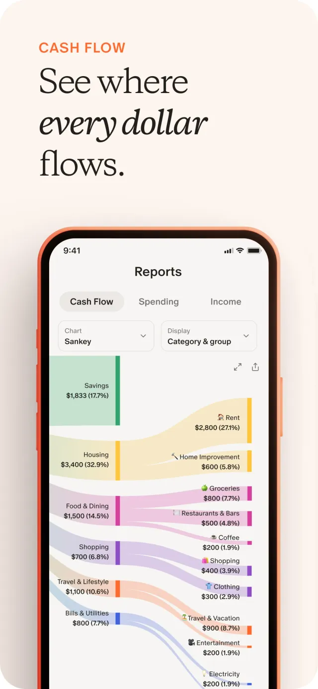 Monarch: Budget & Track Money - Screen 2